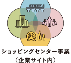 ショッピングセンター事業